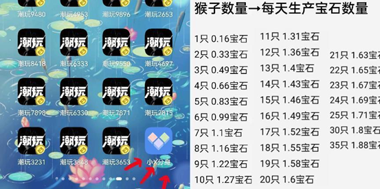 潮玩宇宙会员怎么加入，需要什么条件，靠谱吗?潮玩宇宙怎么赚钱-首码网-网上创业赚钱首码项目发布推广平台