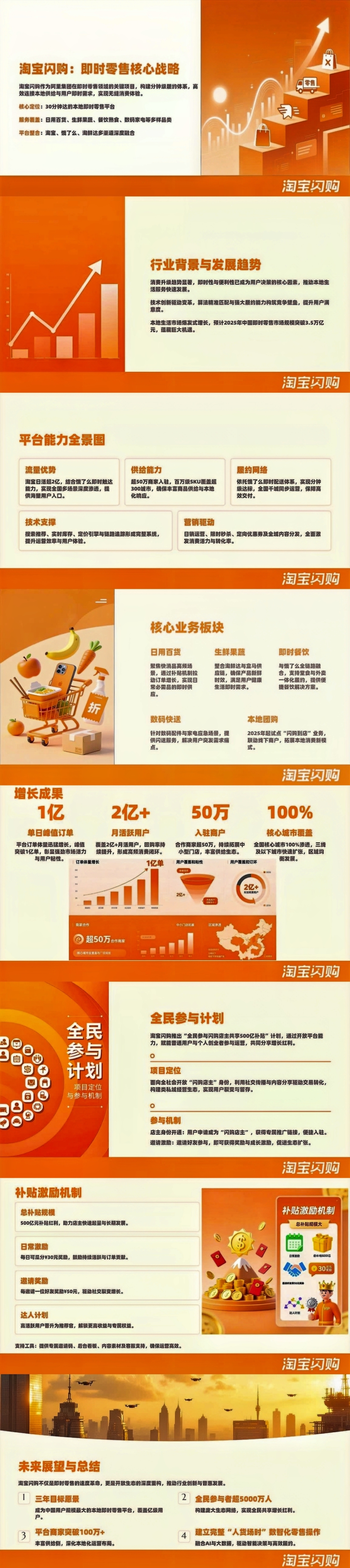 淘宝闪购:0投入自动收益赚米!每天动动手指开启淘宝闪购店铺自动收米30!