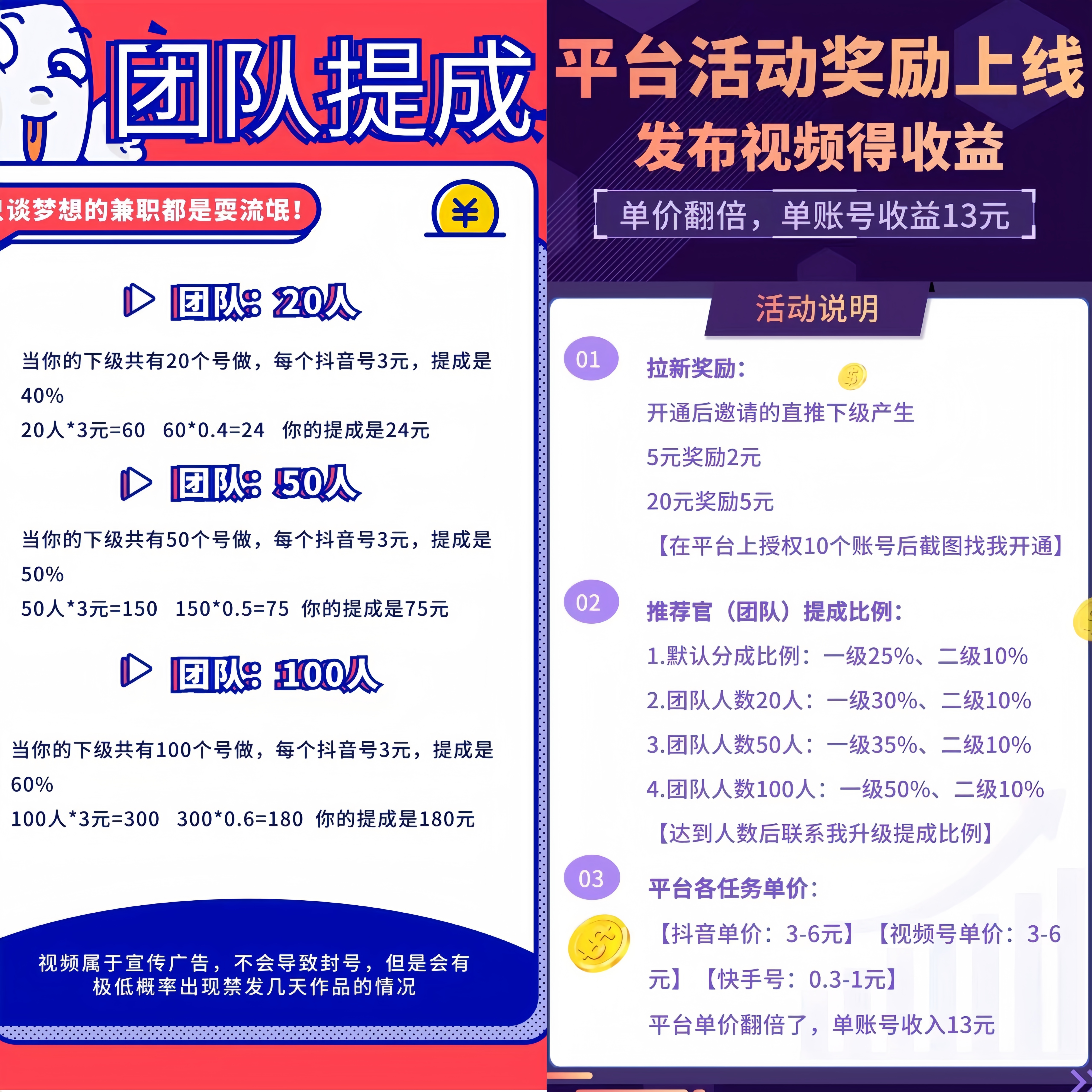 米得客：0投入发布视频赚钱！