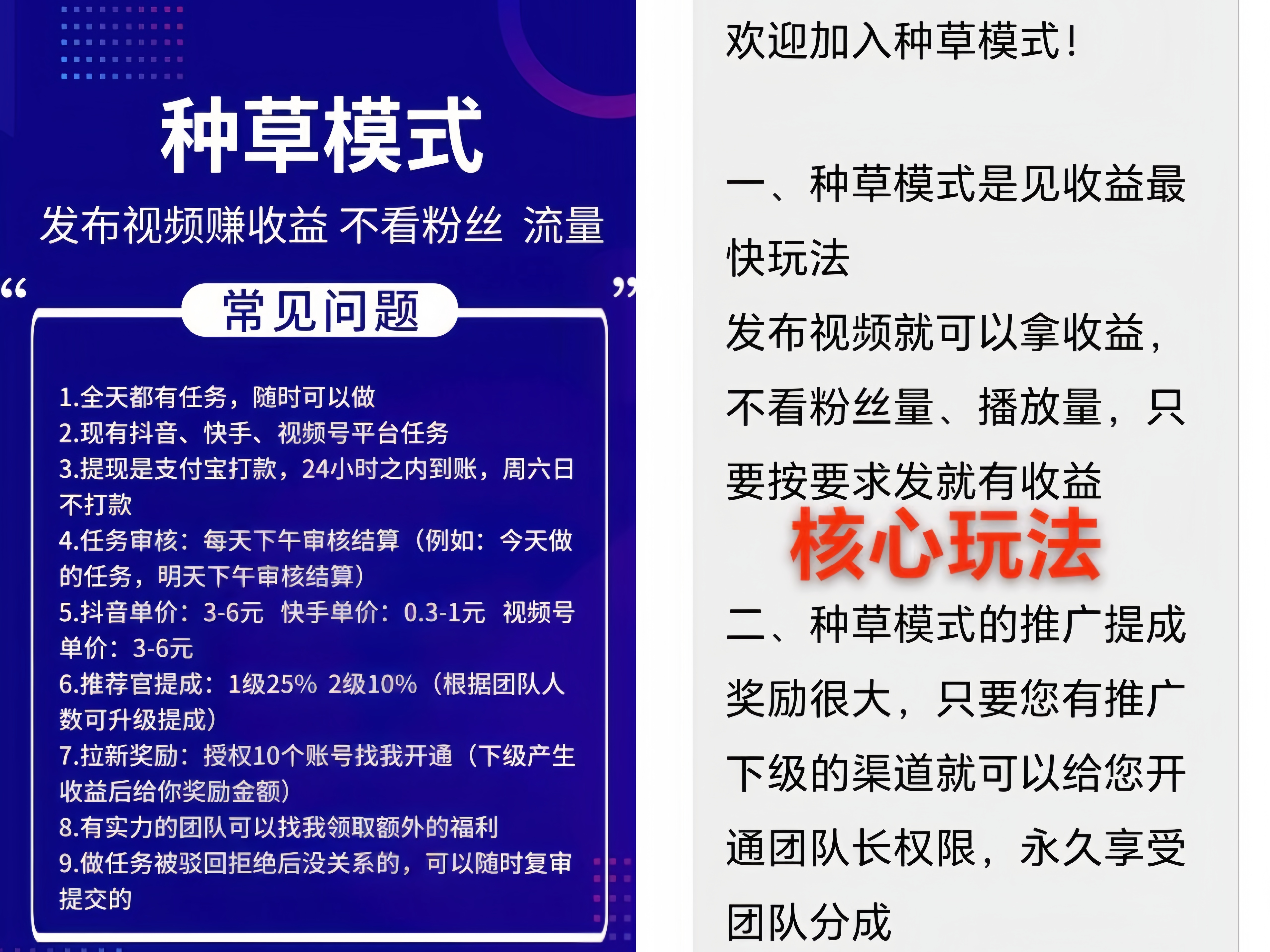 米得客：0投入发布视频赚钱！