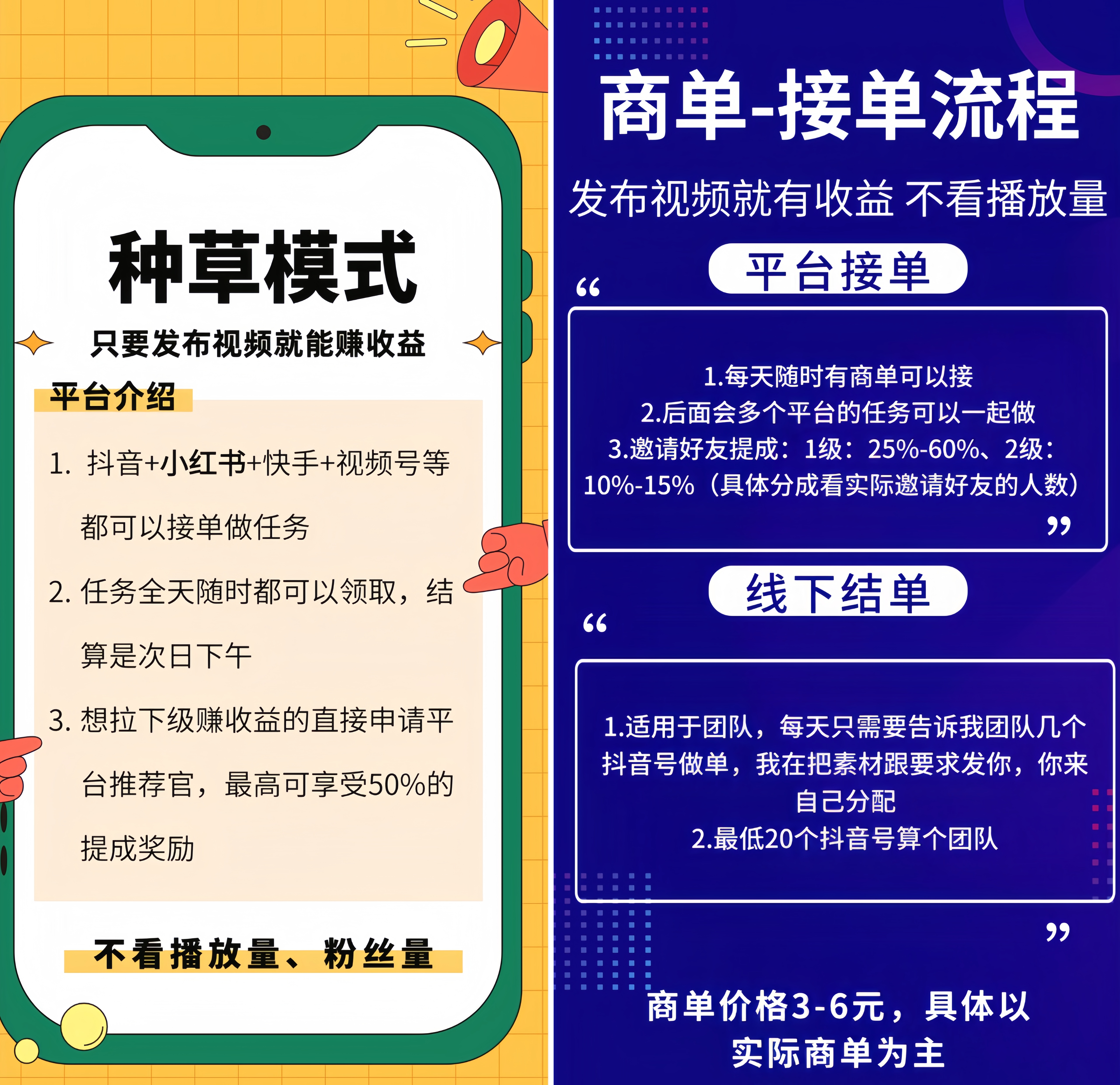 米得客：0投入发布视频赚钱！