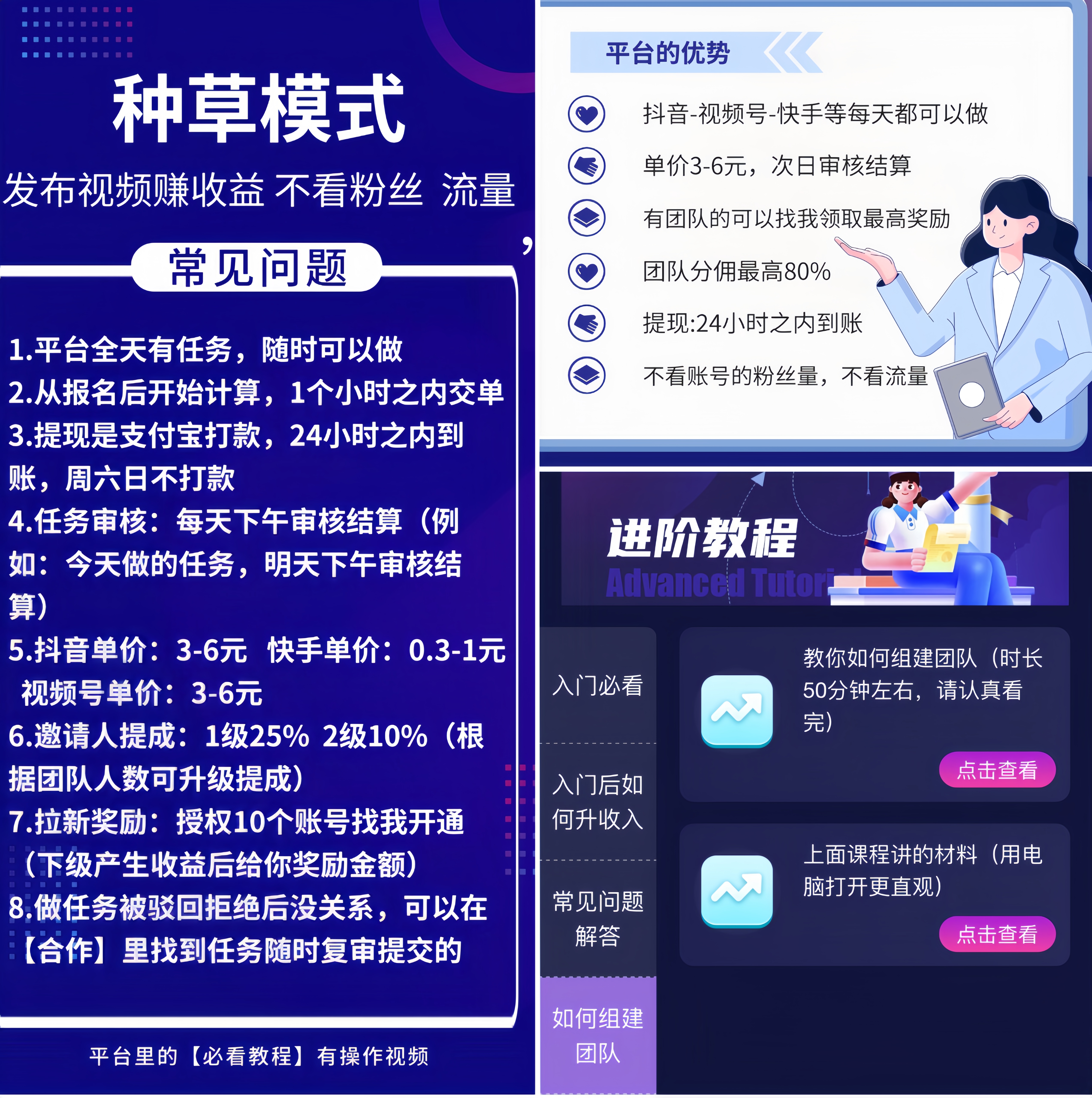 米得客：0投入发布视频赚钱！