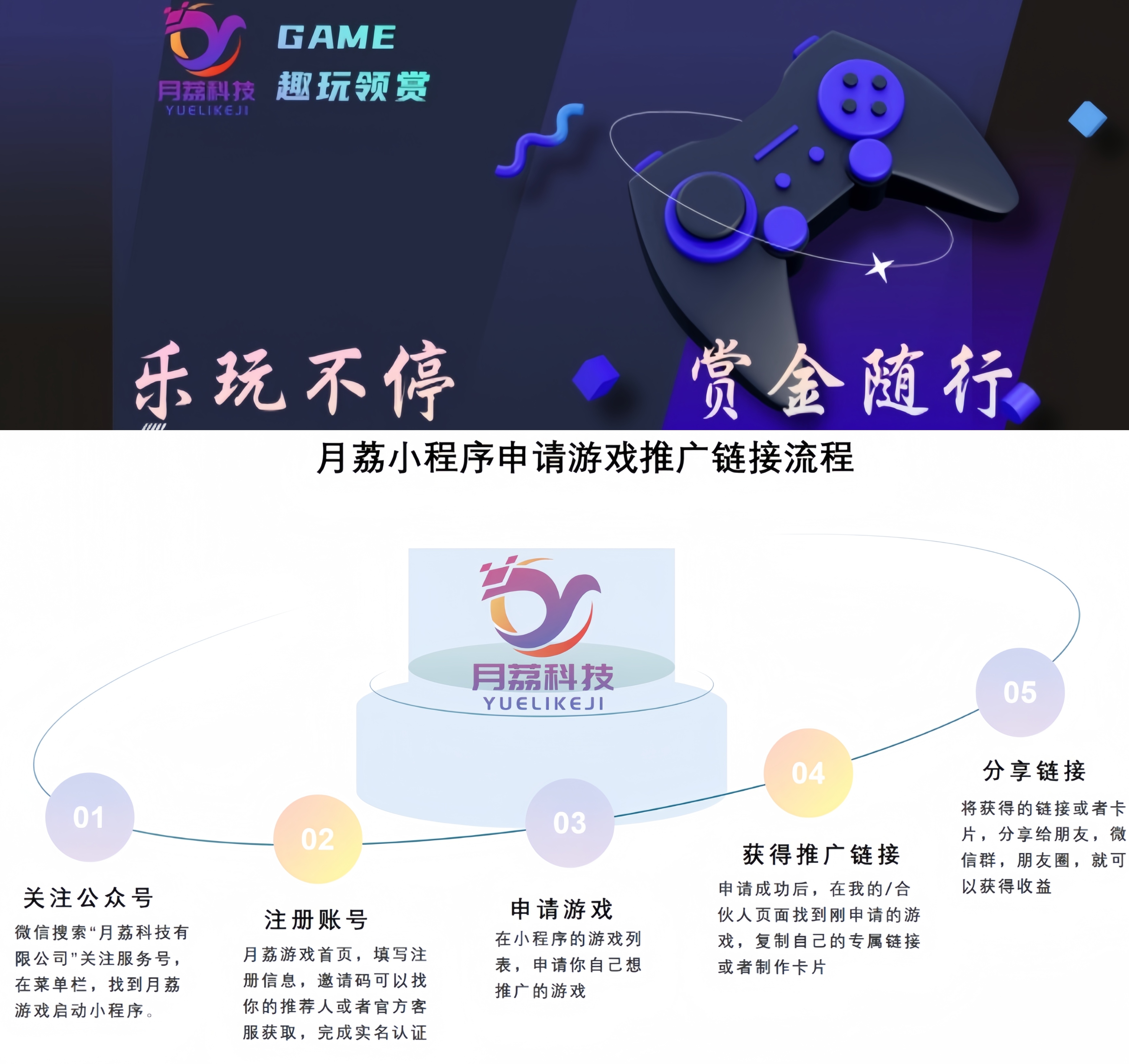 趣玩领赏:0投入玩游戏赚米!