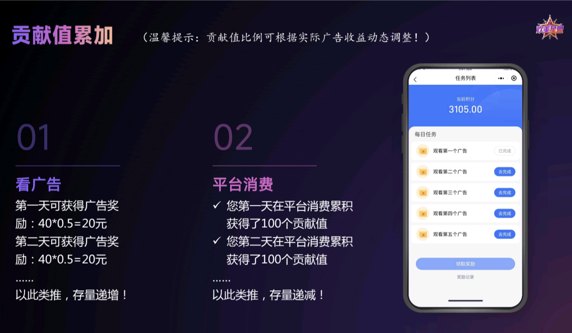 欢美生活首码，三三复制滑落试公排占位首码强占！